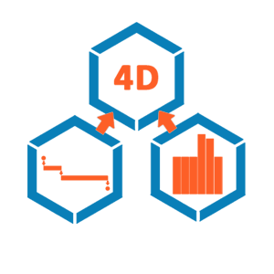 4D BIM for Construction Sequencing